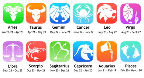 Love Horoscope: Dec 9, 2024 